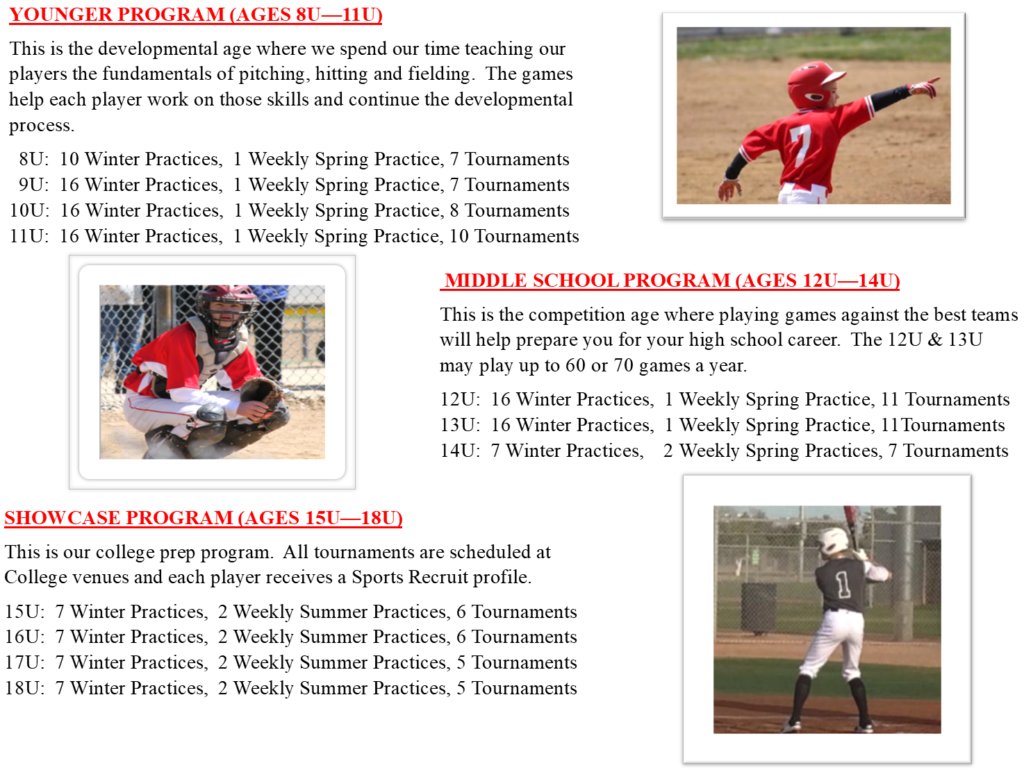 Beaver Valley Baseball Premier Travel Baseball in Pittsburgh